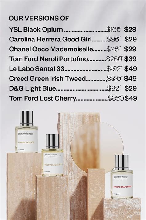 dossier fragrances|dossier fragrances listing.